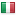 ecosunitaly.com server is located in Italy